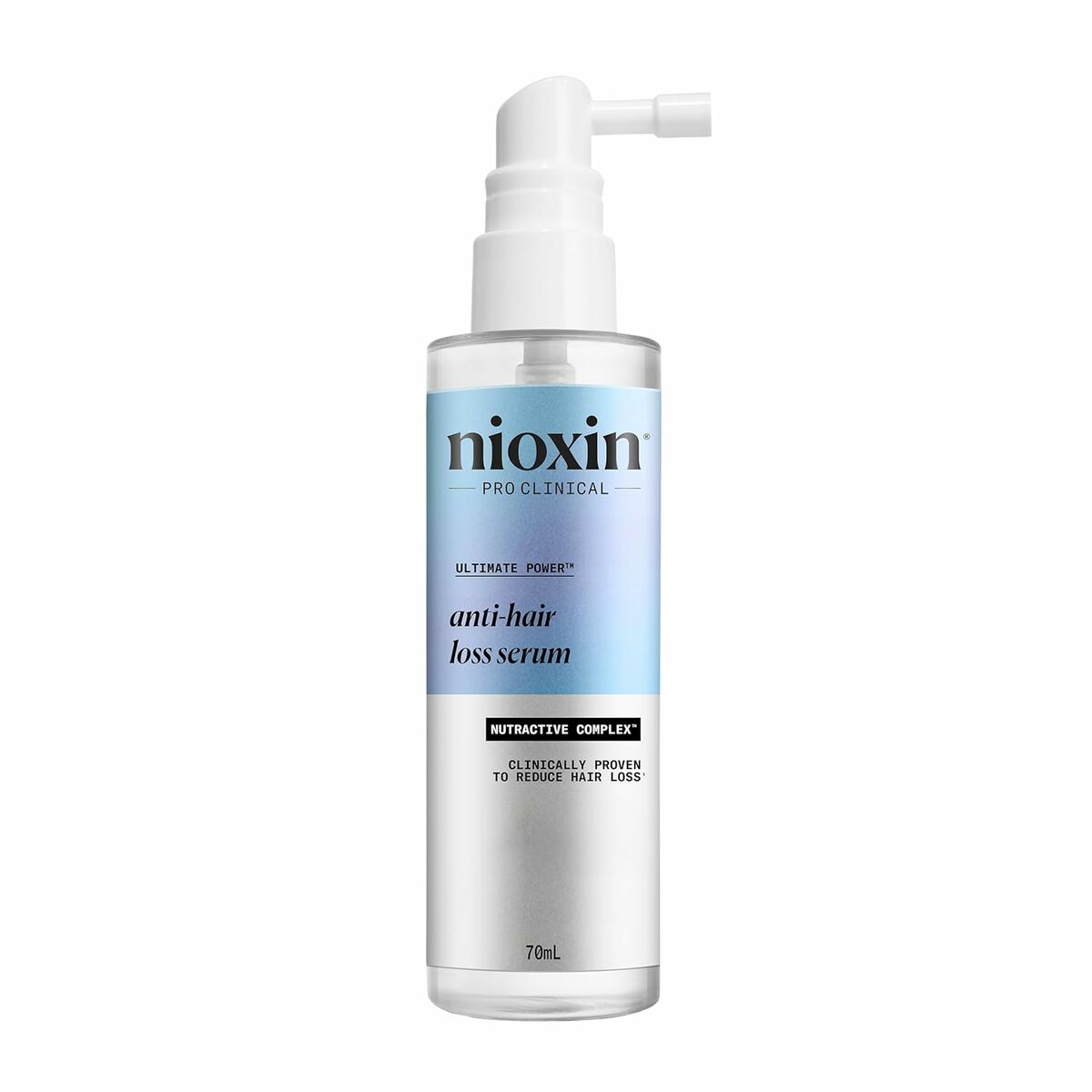 Nioxin