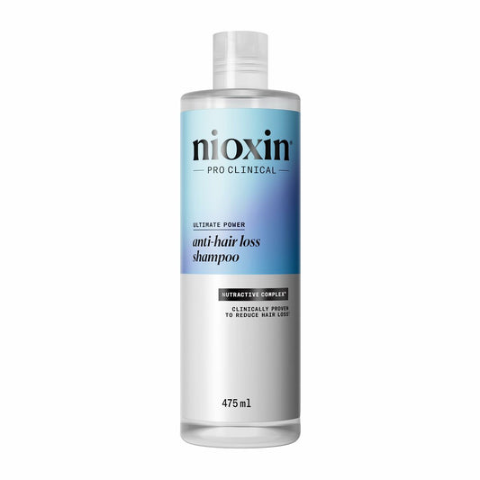 Nioxin