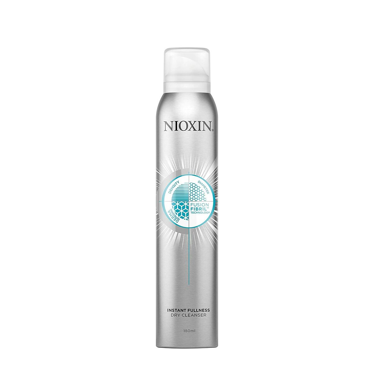 Nioxin